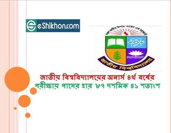 জাতীয় বিশ্ববিদ্যালয়ের অনার্স ৪র্থ বর্ষের পরীক্ষায় পাসের হার ৮৭ দশমিক ৪১ শতাংশ