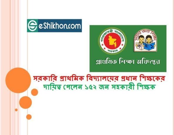 সরকারি প্রাথমিক বিদ্যালয়ের প্রধান শিক্ষকের দায়িত্ব পেলেন ১৫২ জন সহকারী শিক্ষক