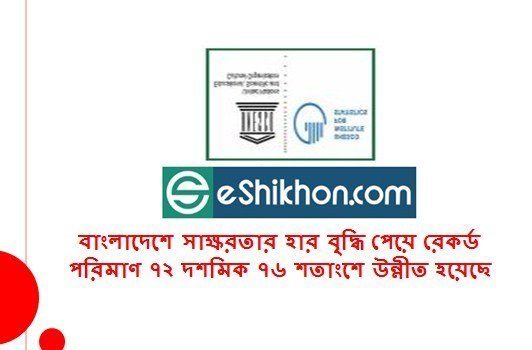 বাংলাদেশে সাক্ষরতার হার বৃদ্ধি পেয়ে রেকর্ড পরিমাণ ৭২ দশমিক ৭৬ শতাংশে উন্নীত হয়েছে