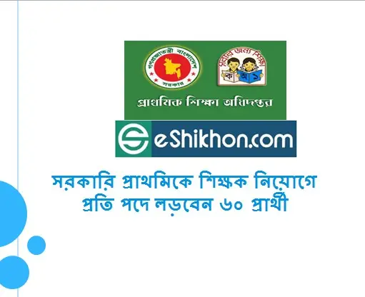 সরকারি প্রাথমিকে শিক্ষক নিয়োগে প্রতি পদে লড়বেন ৬০ প্রার্থী