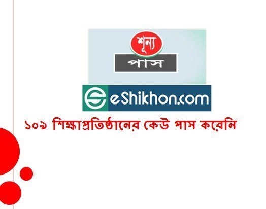 ১০৯ শিক্ষাপ্রতিষ্ঠানের কেউ পাস করেনি