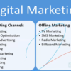 Complete Digital Marketing