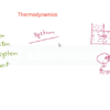 HSC Physics 2nd Paper (Download Link) - Image 2