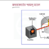 HSC Chemistry 1st Paper (Download Link) - Image 3