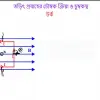 HSC Physics 2nd Paper (Download Link) - Image 4