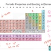 HSC Chemistry 1st Paper (Download Link) - Image 5