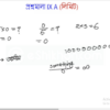 HSC Math 1st Paper (Download Link) - Image 7