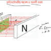 HSC Physics 2nd Paper (Download Link) - Image 7