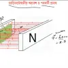 HSC Physics 2nd Paper (Download Link) - Image 7