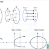 HSC Math 1st Paper (Download Link) - Image 8