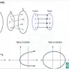 HSC Math 1st Paper (Download Link) - Image 8