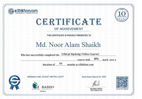 Certificate for User Md. Noor Alam Shaikh