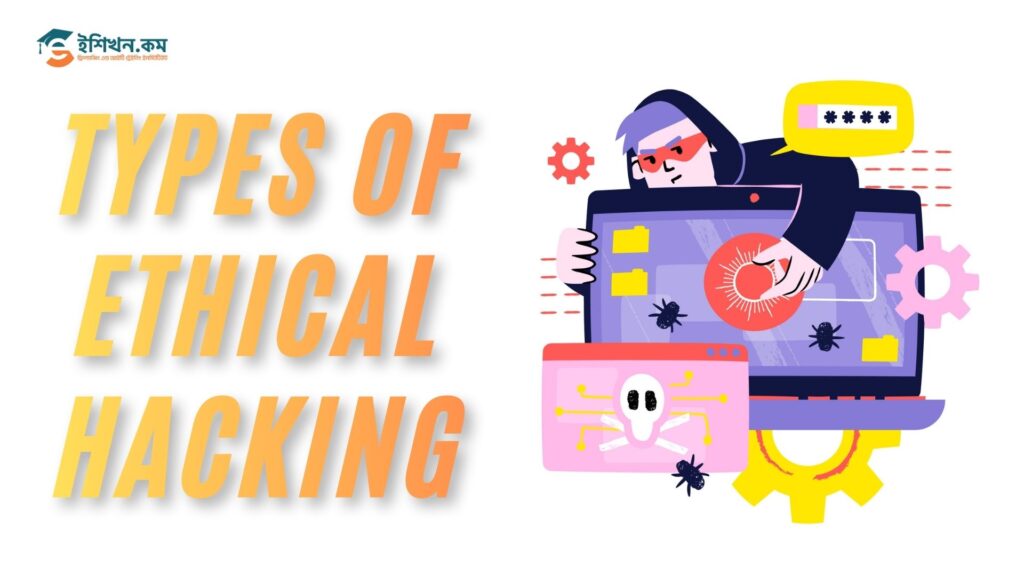 Types of Ethical Hacking