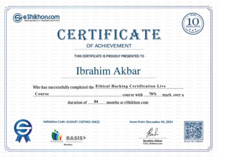 Certificate for User Ibrahim Akbar